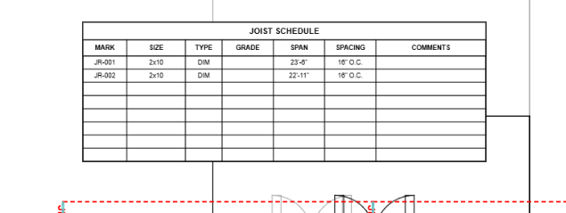 A live member schedule rendered on the drawing sheet — rows of member tags with size, spacing, and span, kept current with the plan